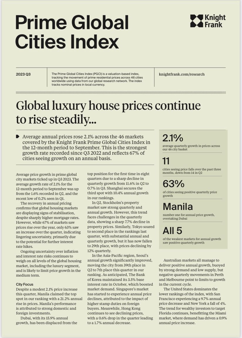 Prime Global Cities Index Q3 2023 | KF Map – Digital Map for Property and Infrastructure in Indonesia